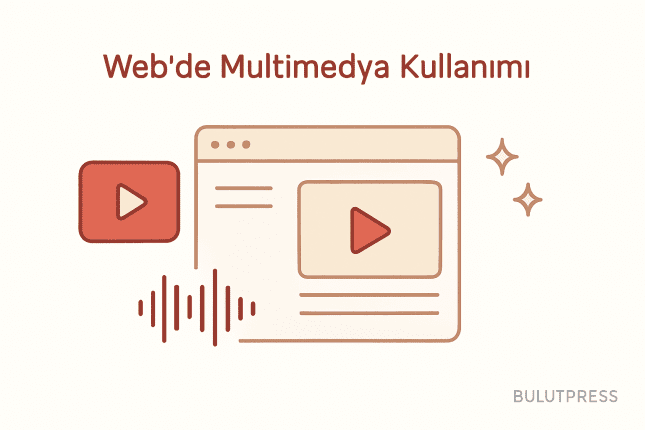 Web Tasarımında Animasyon, Video ve Ses: Hareketin Maliyeti