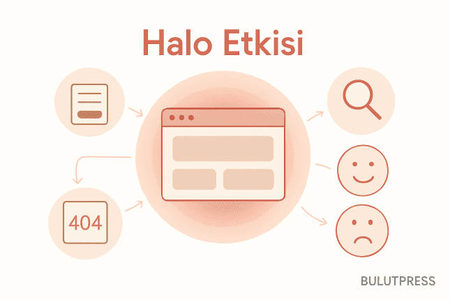 Halo Etkisi ve İlk İzlenimin Gerçekte Nerede Oluştuğu