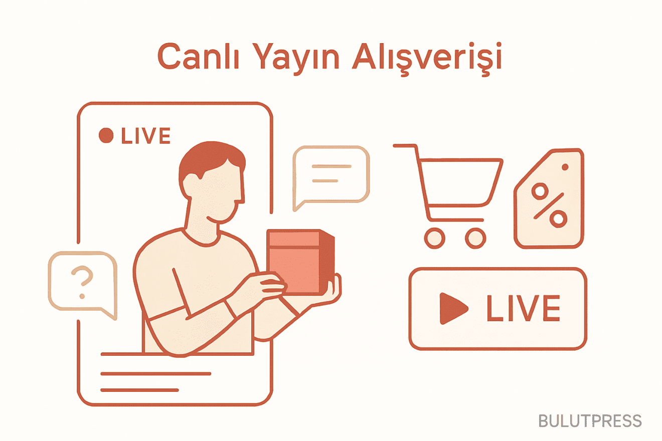 Canlı Yayın Alışverişi Hangi Kullanıcıya Yarıyor, Hangisini Yavaşlatıyor?