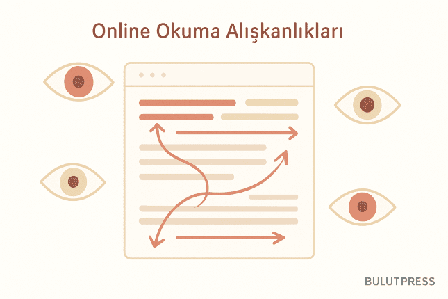 Dijital İçerikte Tarama Davranışı ve F-Pattern Yanılgısı