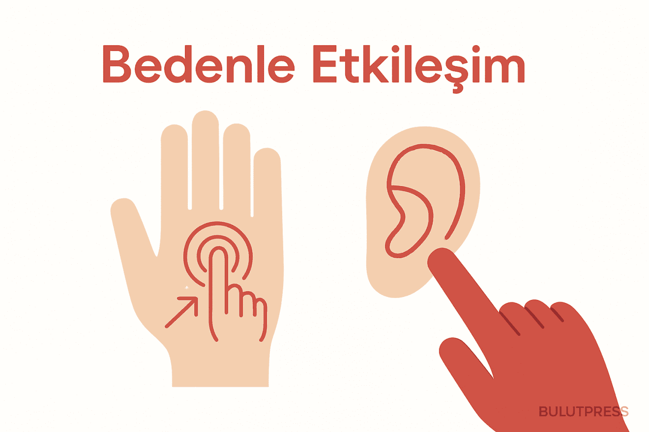 Beden Tabanlı Giriş Yöntemlerinin Pratik Sınırları