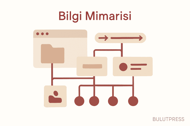 Bilgi Mimarisi Kararını Kart Sıralama Değil Ağaç Testi Doğrular