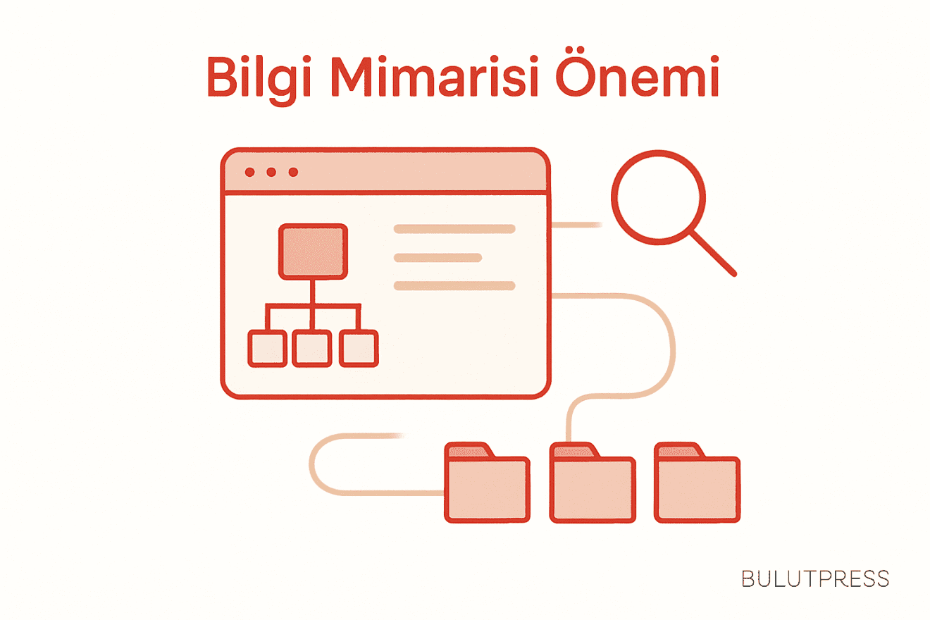 Görev başarısını düşüren bilgi mimarisi hataları ve ölçüm yöntemleri