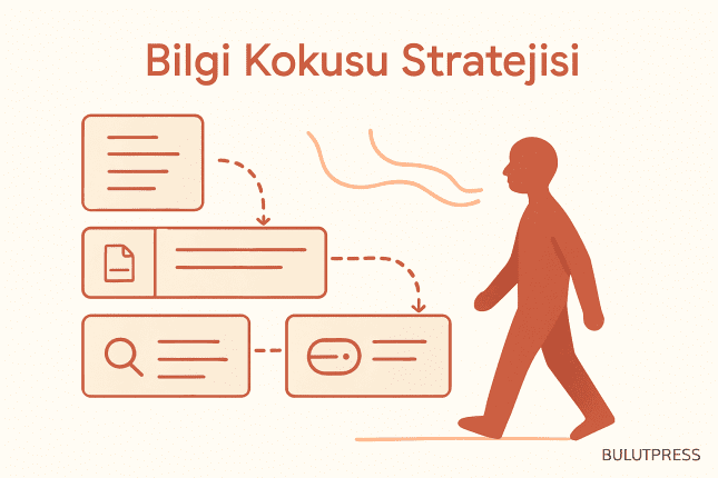 Bilgi Kokusu: Kullanıcı Hangi Bağlantıya Tıklayacağına Nasıl Karar Verir