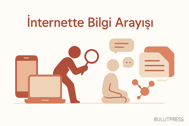 Bilgi Arama Davranışı: Aktif Arayan ve Pasif Gelen Ziyaretçi