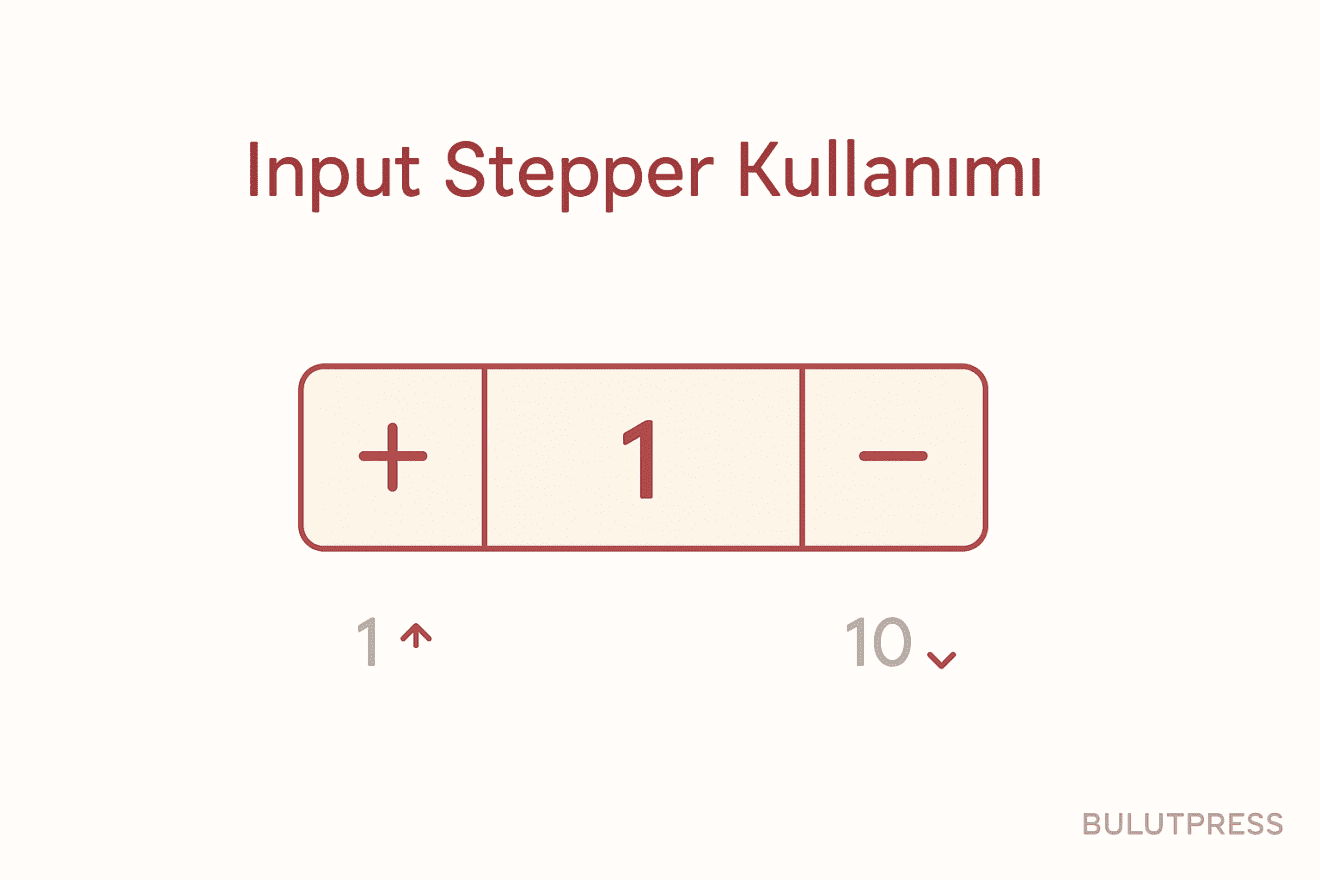 Stepper mı Sayı Alanı mı? Form Tasarımında Dokunuş Maliyeti
