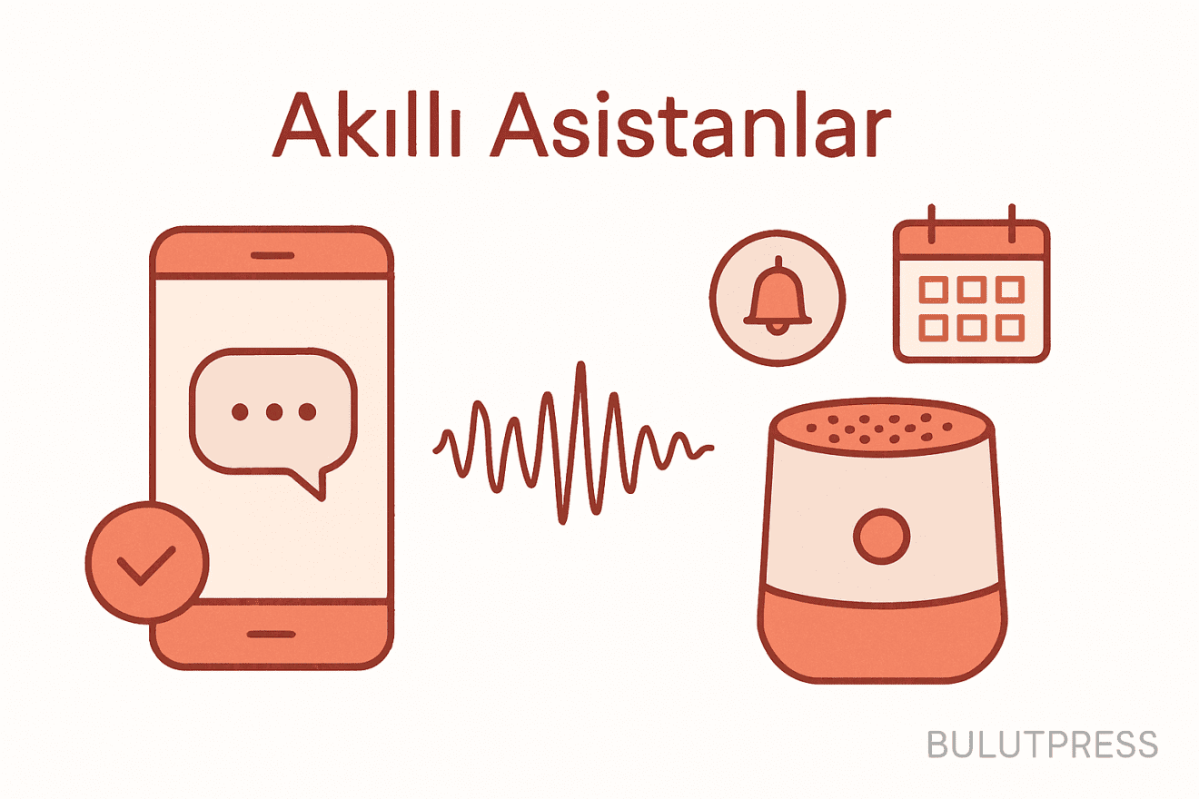 Sesli Asistanlarda Çok Adımlı Görevlerin Kırılma Noktası