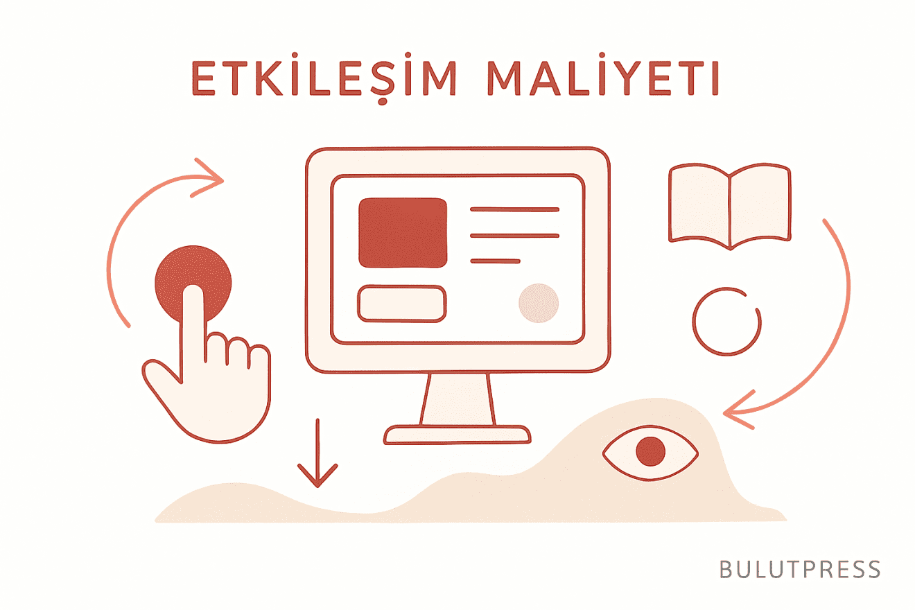 Etkileşim Maliyetini Ölçmek ve Azaltmak: Pratik Yöntemler