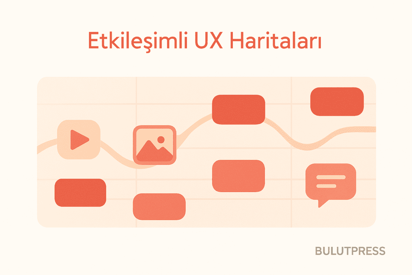 Etkileşimli UX Haritası Nasıl Kurulur? Filtre Maliyeti ve Bakım