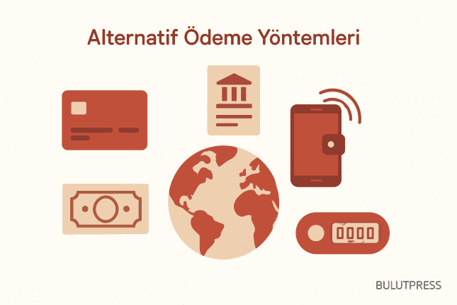 Uluslararası Checkout'ta Ödeme Yöntemi Seçimi