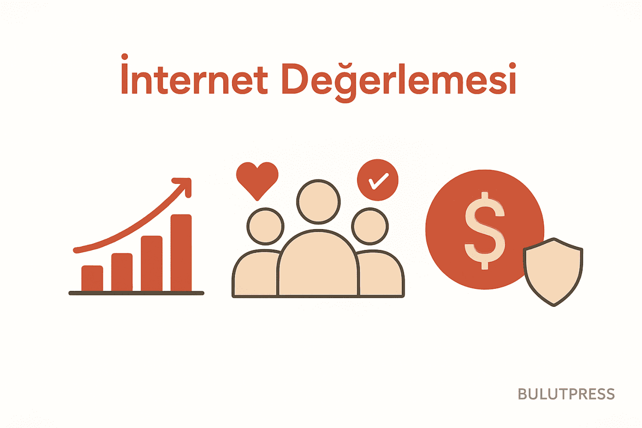 Ziyaretçi Sayısı Değil Kohort: İnternet Sitesi Değerlemesi