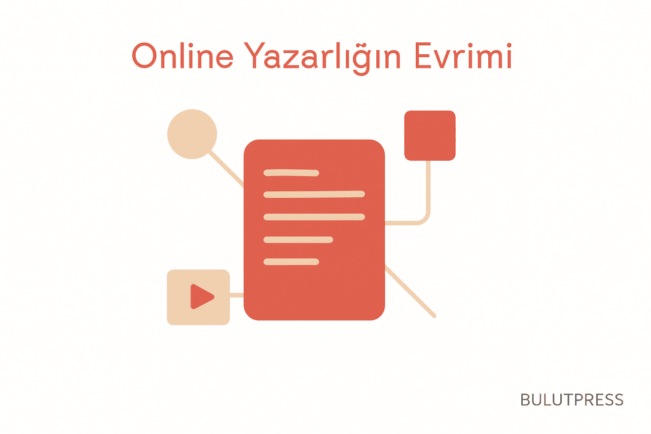 Online Yazarlıkta Bağlantı Yerleşimi ve Navigasyon Kararları
