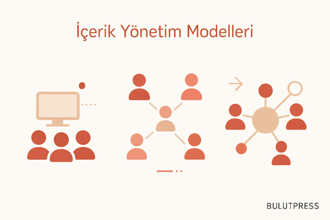 İntranet İçerik Yönetimi: Merkezi, Dağıtık ve Hibrit Modeller