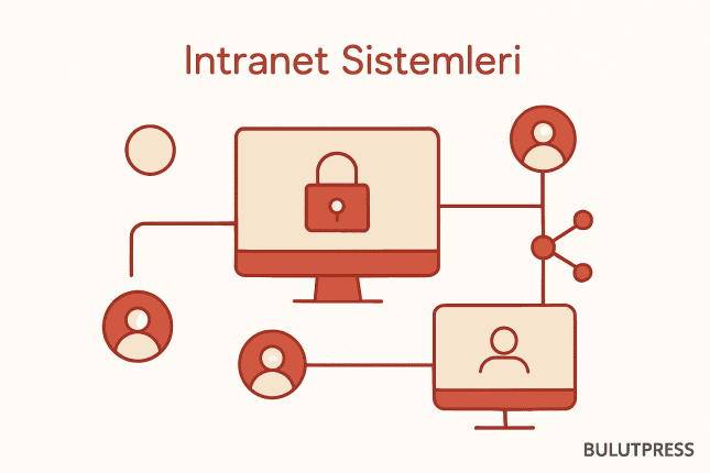 2023'ün En İyi Intranetleri: Sayılar Ne Anlatıyor?
