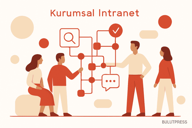 Kurumsal Intranet Tasarımında Keşif Araştırması ve Bilgi Mimarisi