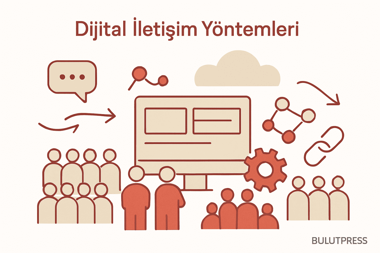 2021 İntranet Ödülleri: Ekip Büyüklüğü ve Kapsam Kararı