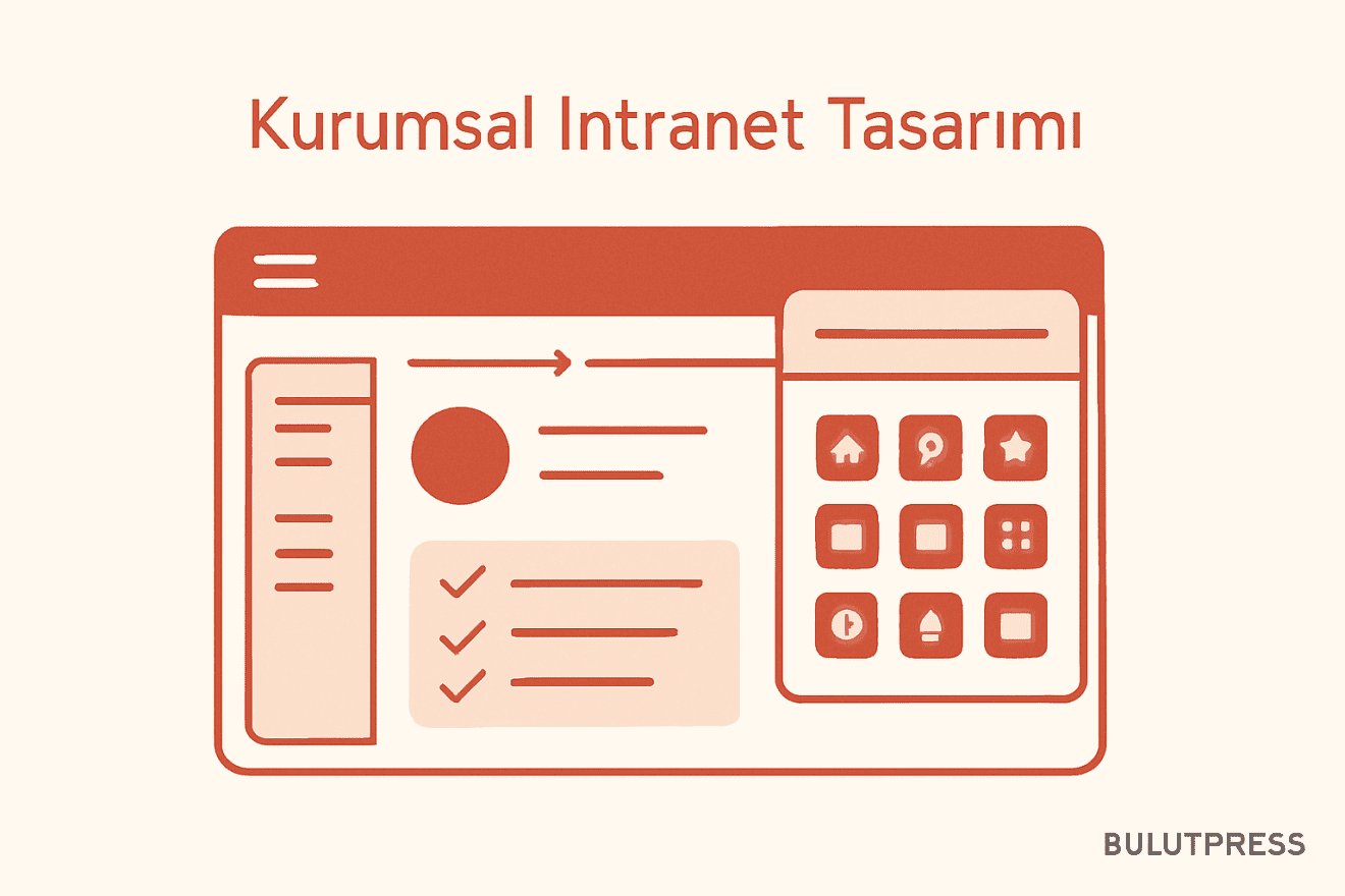 Görev Odaklı Menü, Mega Menü ve Arama: Intranet IA Kararları
