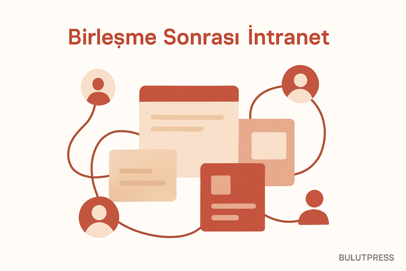 Birleşme Sonrası İntranet Tasarımı: Arama, Geçiş ve Güven