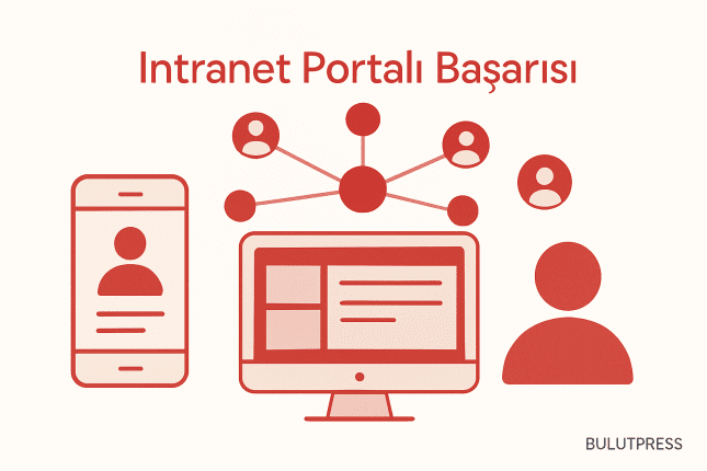 Intranet Portallarında Kullanıcı Deneyimini Ölçmek