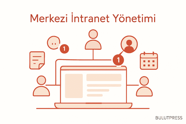 İntranet Merkezileştirme: Portal mı, Yeni Bir Ara Katman mı?