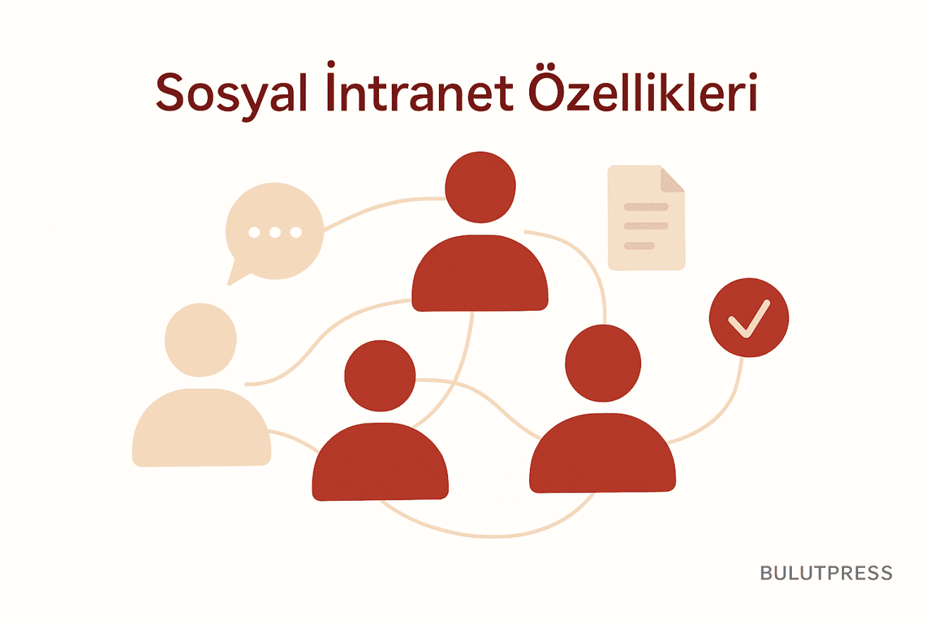 Sosyal İntranet Özellikleri: Katılım Verisi ve Federatif Arama