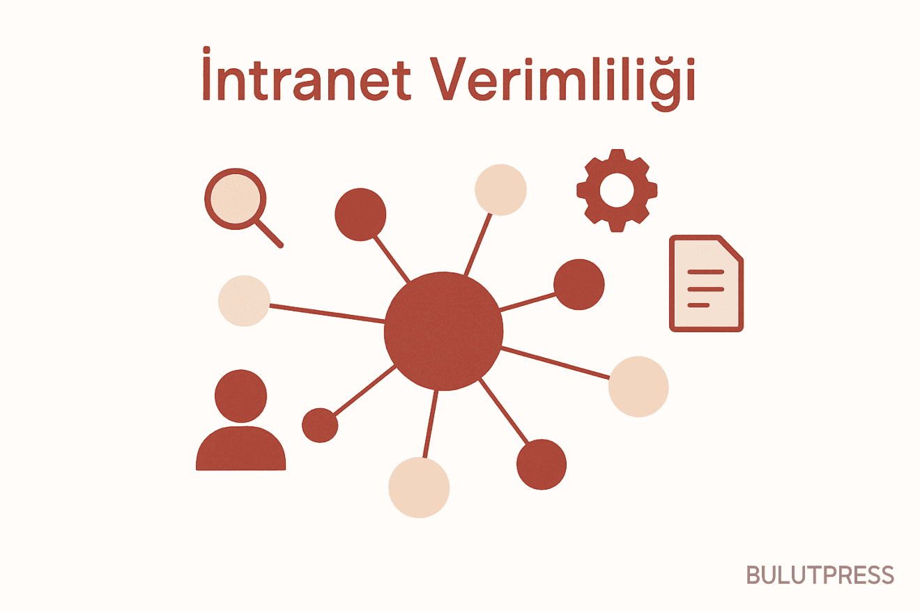 Kurum İçi İntraneti Kullanılabilir Hale Getirmek