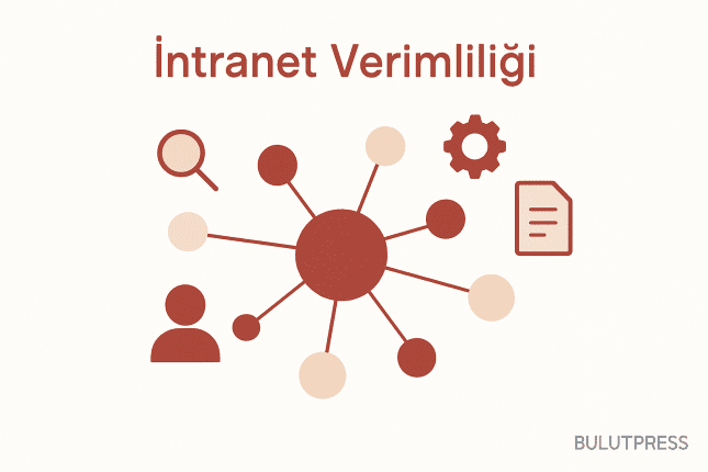 İntranet Kullanılabilirliği: Arama, Gezinti ve İçeriğin Sahibi
