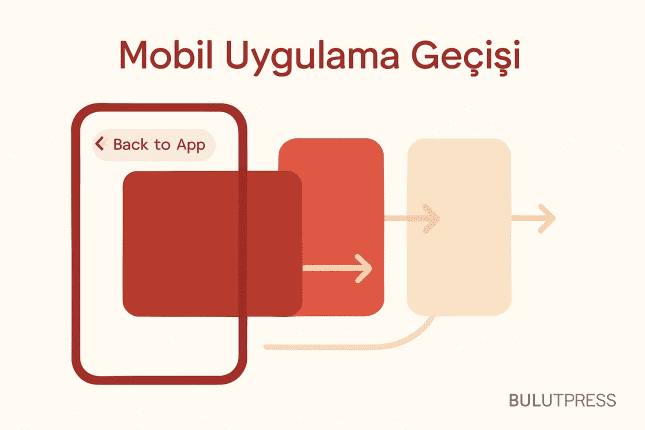 Back-to-App Butonu ve Tek Adımlık Geri Dönüşün Sınırları