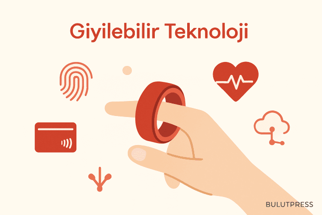 Java Ring ve Giyilebilir Cihazlarda Tek Jestlik Etkileşim