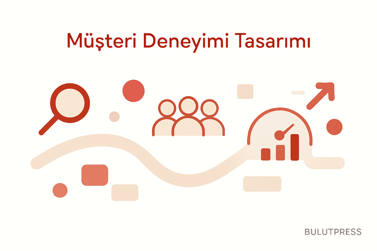 Journey-Centric Design Kurumsal Uygulamada Nerede Takılır