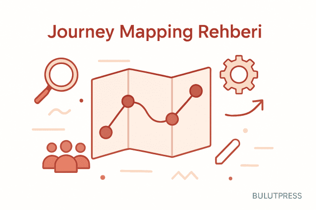 Journey Mapping'de Kapsam, Kanıt ve Aksiyon