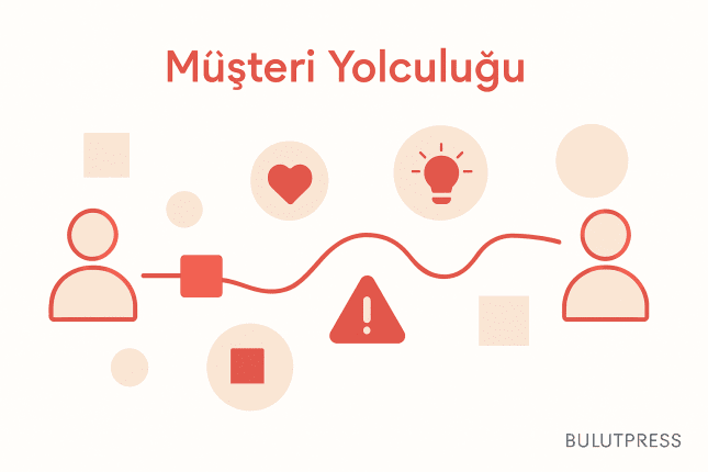 Journey Mapping Haritaları Neden Duvarda Kalıyor