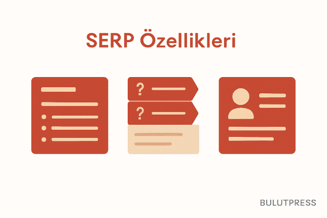 SERP Özellikleri Bir Arayüz: Snippet, PAA ve Bilgi Paneli