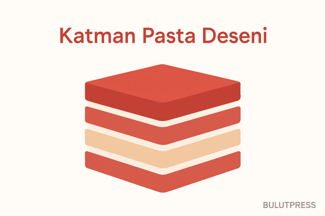 Katman Pasta Deseni: Başlıklar Tek Başına Ne Anlatıyor