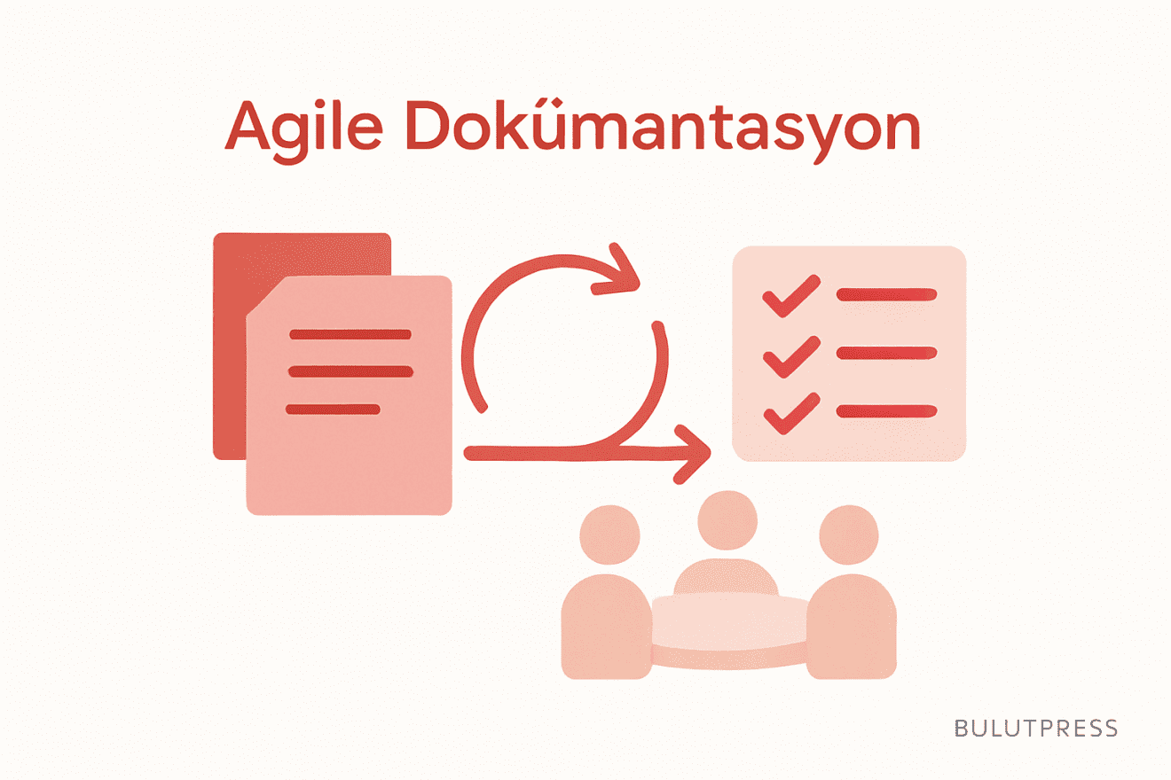 Çevik Ekiplerde Lean UX Dokümantasyonunun Sınırları
