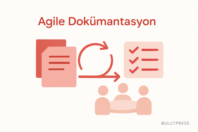 Lean UX Dokümantasyonu: Agile Ekipte Ne Yazılır, Ne Yazılmaz