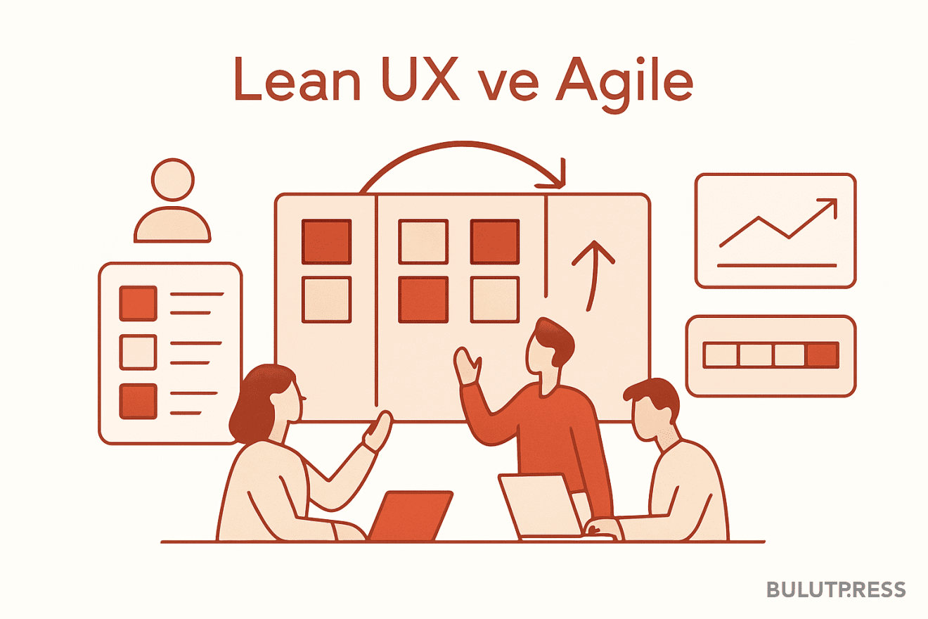 Agile Sprintlerinde Lean UX: İkili Akış ve Prototip Sadakati