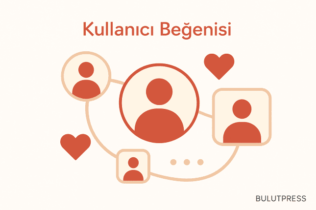 Arayüzde Beğeni İlkesi ve Ölçümü Bozan Yan Etkisi
