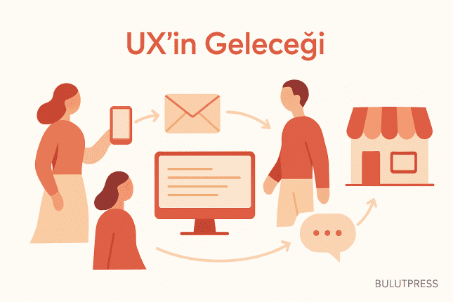 UX Öldü mü? Tartışma Ekran ile Yolculuk Arasında