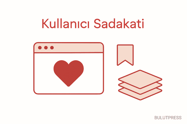 Kullanıcı Sadakati: Tekrar Ziyareti Ne Kurar, Ne Bozar