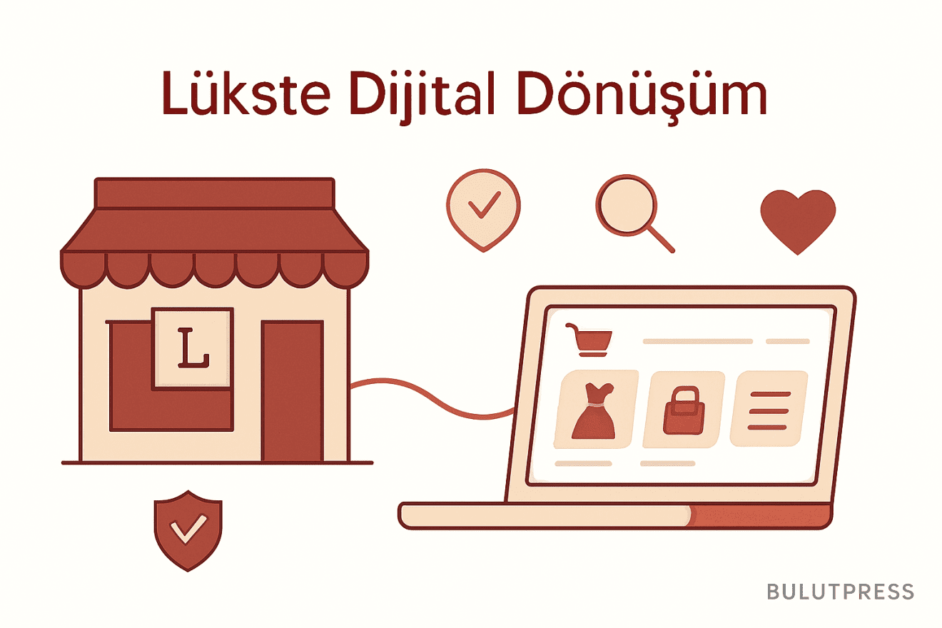 Lüks Markaların Dijital Deneyim Sorunu ve Pratik Çözümler