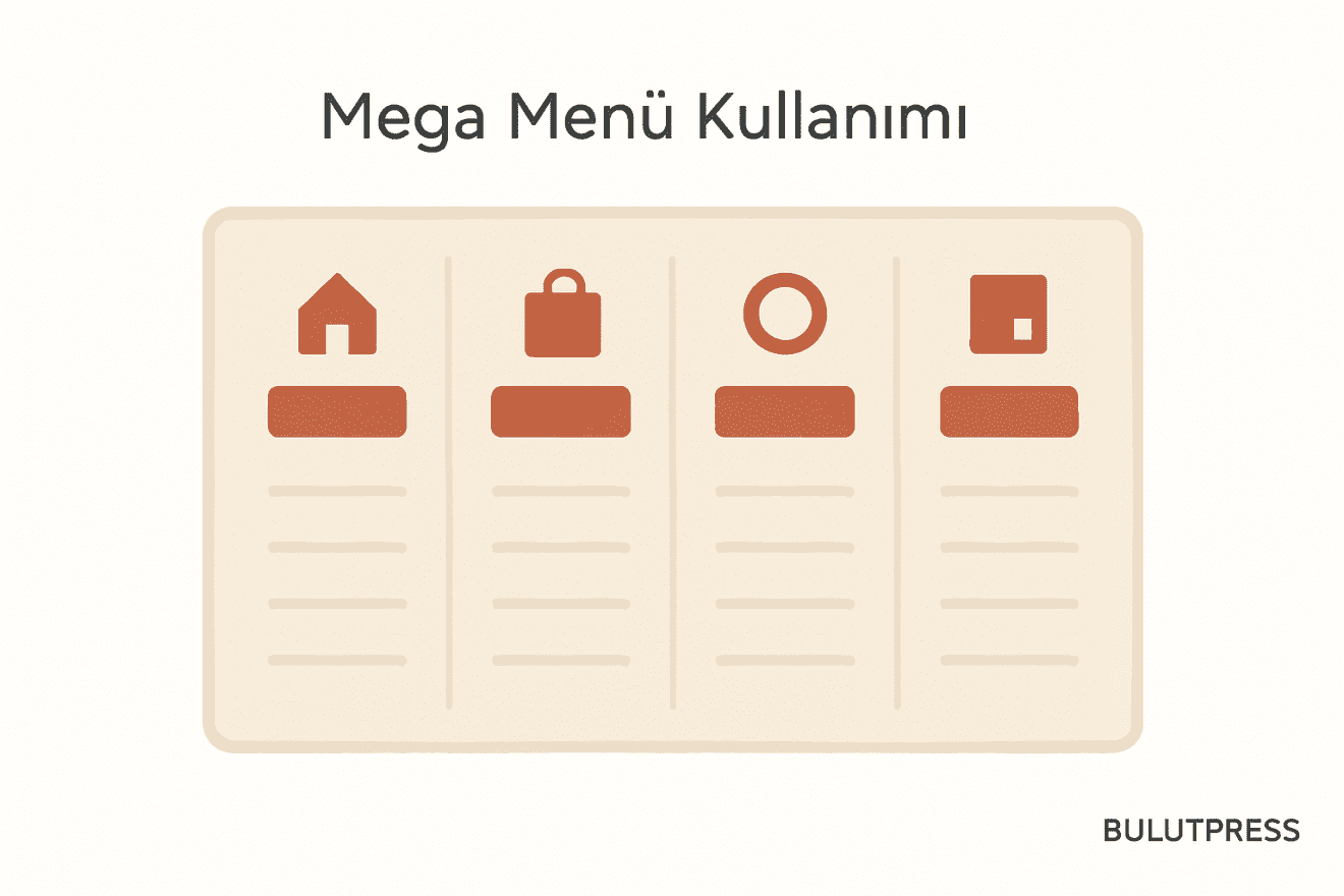 Mega Menü Tasarımı: Hover Gecikmesi, Gruplama ve Klavye Erişimi