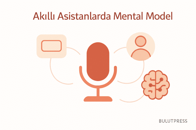 Akıllı Asistanlarda Mental Model ve İlk Hatanın Kalıcı Etkisi