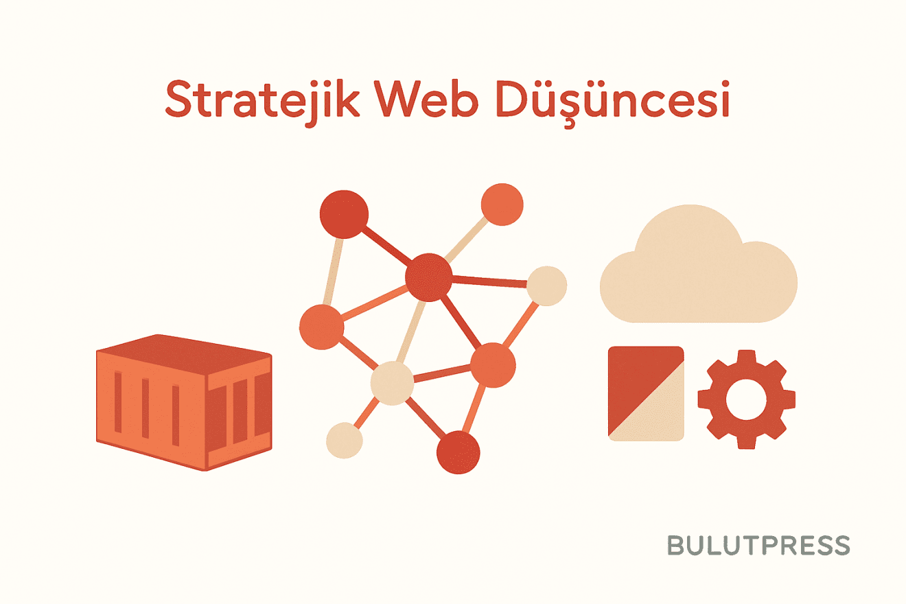 Mikro-Konteyner Ağlarında Takip Ekranı Nasıl Tasarlanır