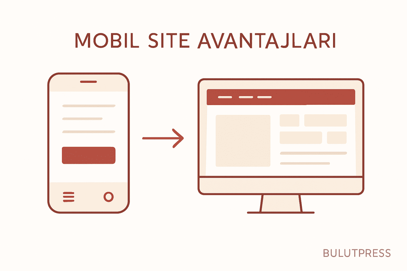 Mobil Site mi Masaüstü Site mi? Responsive Kararının Sınırları
