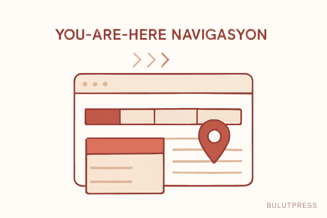 You-Are-Here Navigasyon: Konum Göstergelerini Doğru Kurmak