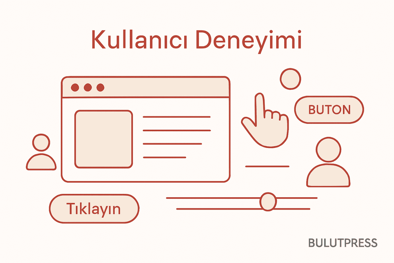 NN/g'nin İlk 10 Yılı: Kullanılabilirlik Rakamlarının Okunuşu