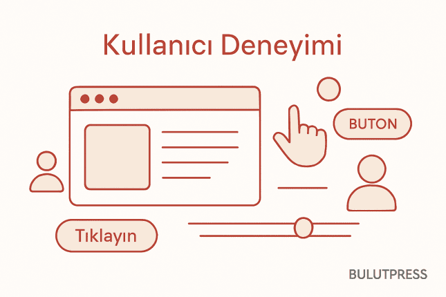 Nielsen Norman Group'un İlk On Yılı: Neyi Kanıtladı, Neyi Kanıtlamadı