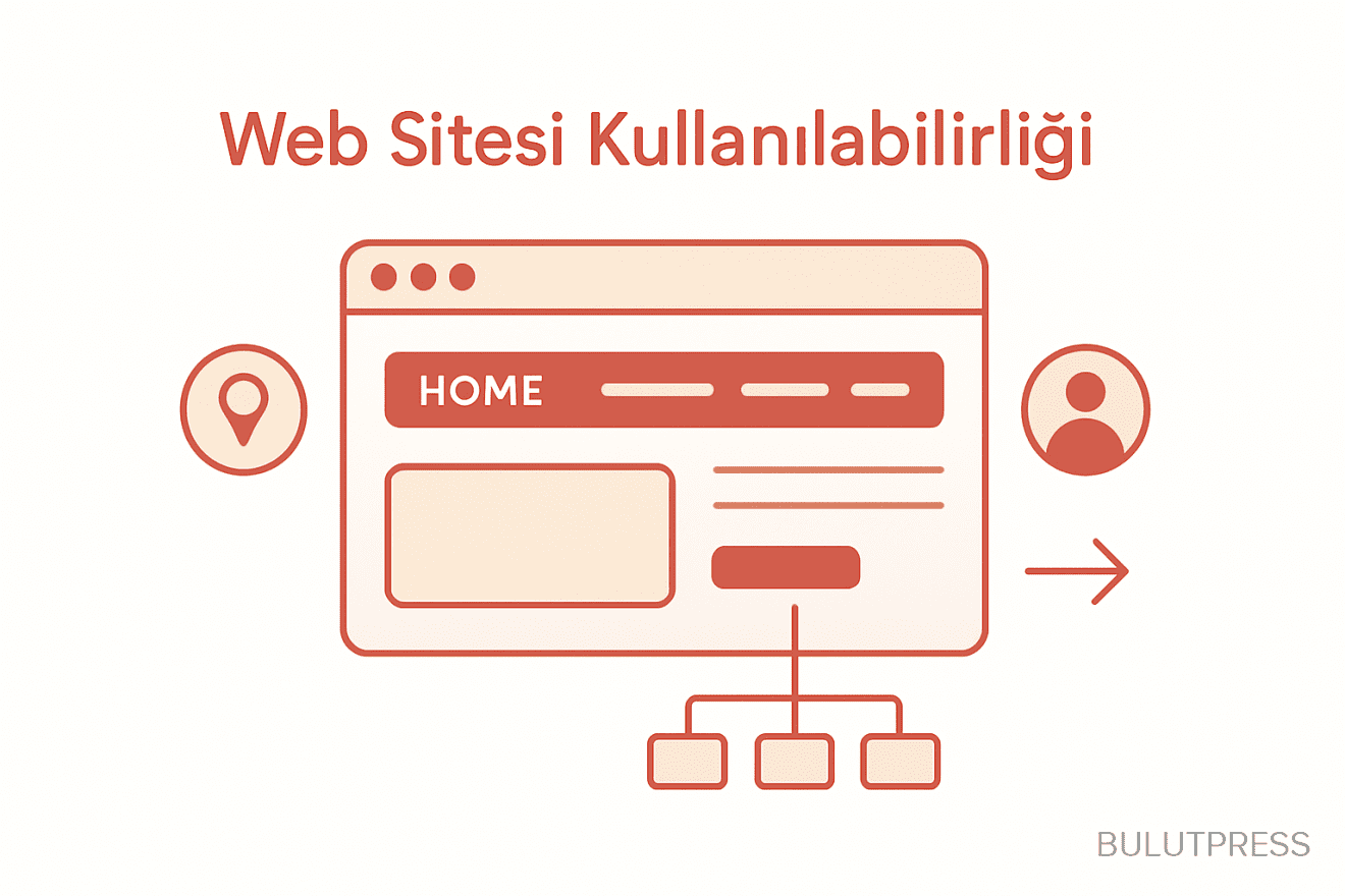 Web Sitesi Gezinilebilirliği: Neyin Semptom, Neyin Çözüm Olduğu