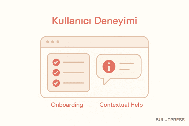 Onboarding Turları Neden Atlanıyor, Bağlamsal Yardım Ne Zaman İşe Yarıyor